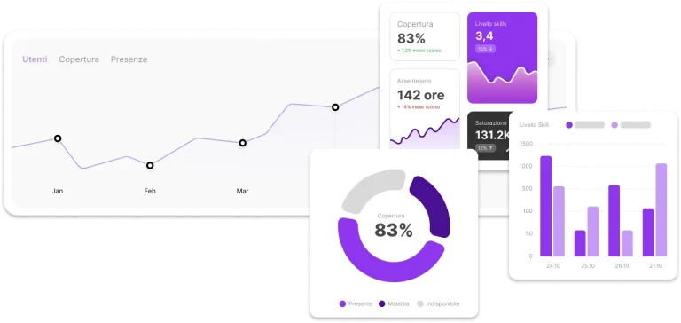 awm suite: the workforce management platform